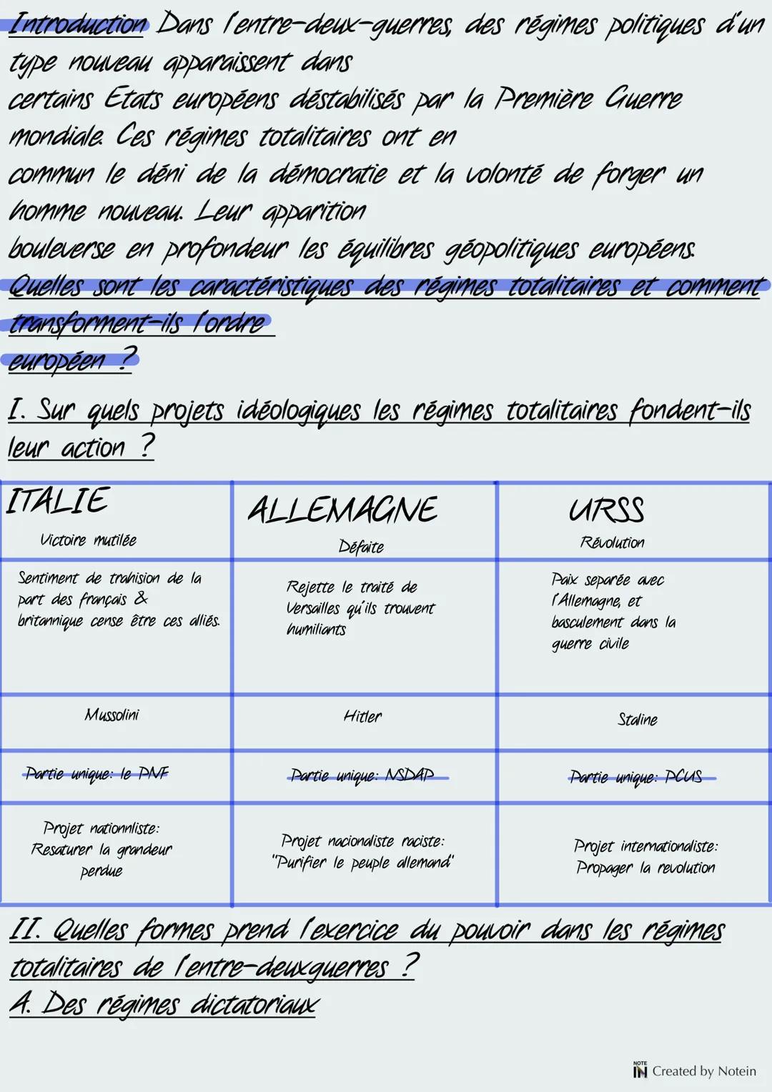 HISTOIRE
Chapitre II. Les régimes totalitaires de l'entre-deux-guerres
IN Created by Notein. Introduction Dans l'entre-deux-guerres, des rég