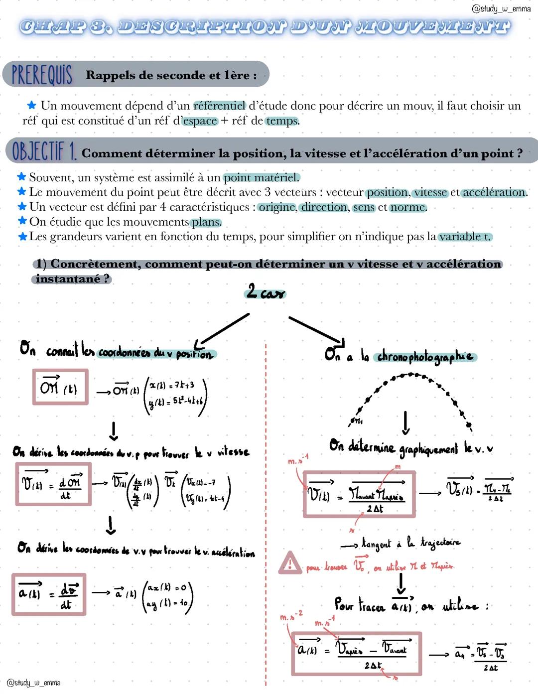 Description d’un mouvement