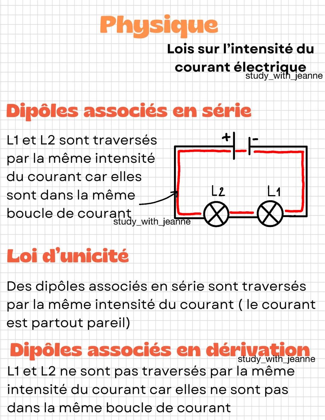Lois sur l’intensité du cours électrique