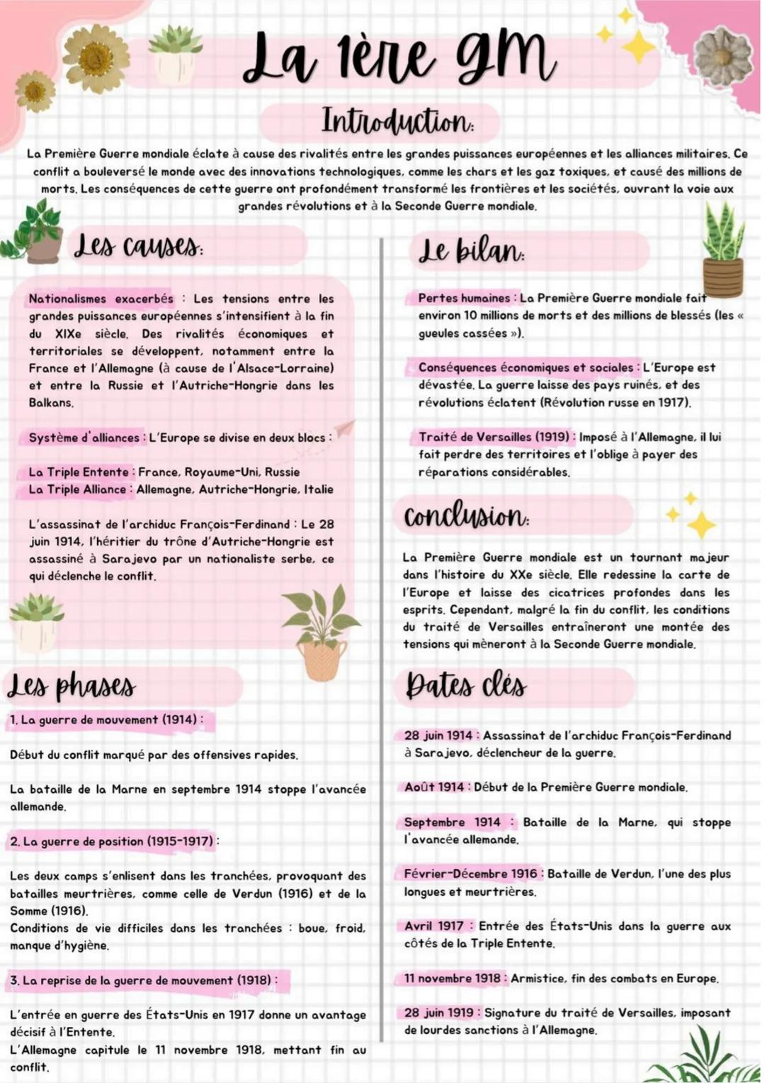 La tène gm
дт
Introduction
La Première Guerre mondiale éclate à cause des rivalités entre les grandes puissances européennes et les alliance