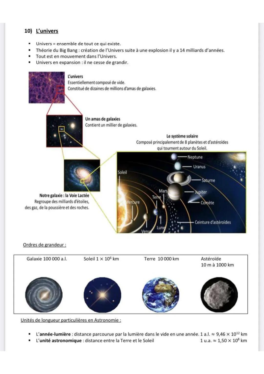 10) L'univers
Univers
ensemble de tout ce qui existe.
Théorie du Big Bang: création de l'Univers suite à une explosion il y a 14 milliards d