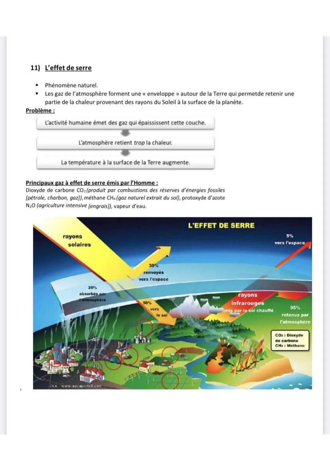 10) L'univers
Univers
ensemble de tout ce qui existe.
Théorie du Big Bang: création de l'Univers suite à une explosion il y a 14 milliards d