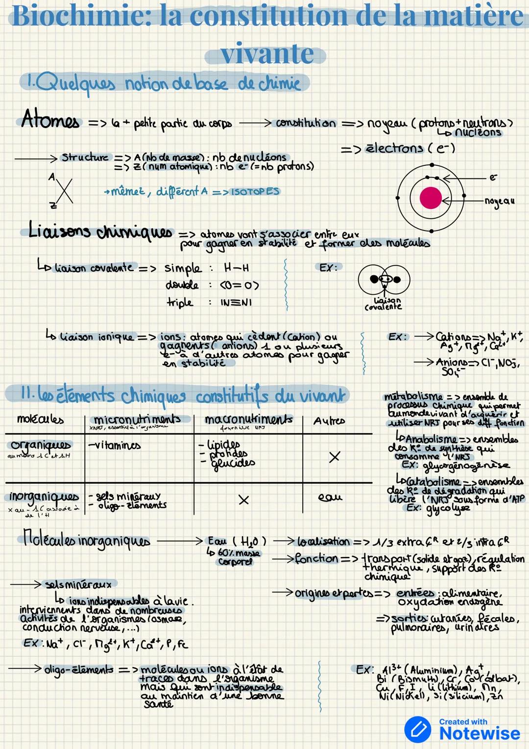 Biochimie: la constitution de la matière
vivante
1. Quelques notion de base de chimie
constitution => no yeau (protons + neutrons>
Atomes =>