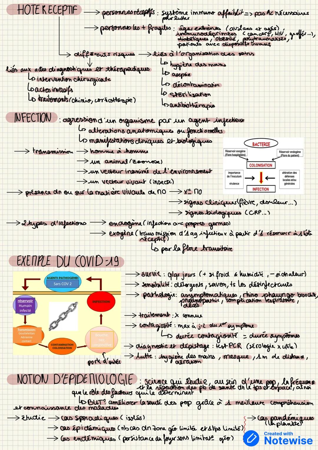 la chaîne épidémiologique
→ enchaînement desprocessus de développement et de transmission d'une maladic infecieuse
> processus dynamique d'i