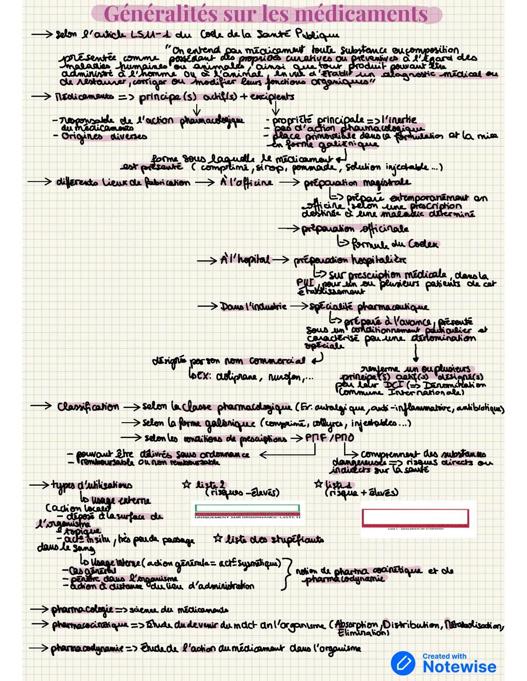 Généralités sur les médicaments ESI