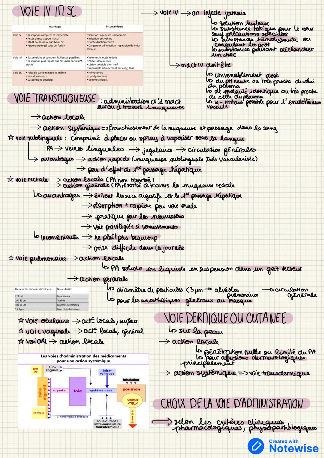 Généralités sur les médicaments
•Selon l'article LSM-1 du code de la Santé Publique
"
'On entend par médicament toute substance ou compositi