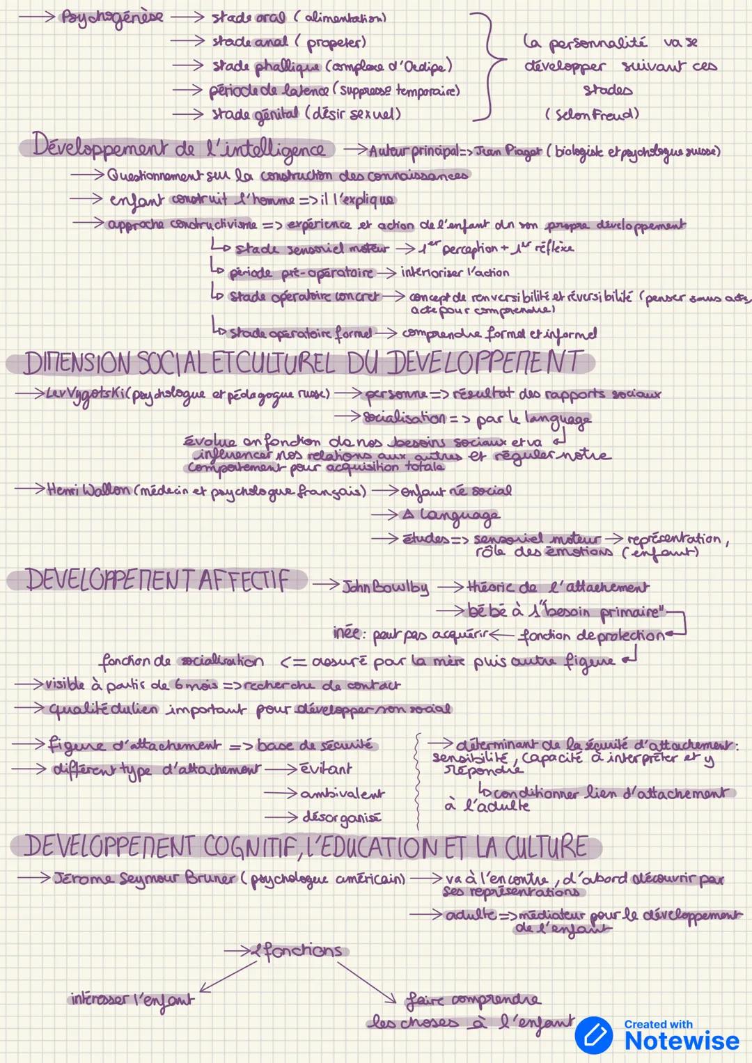 "
Les grands domaines de la psychologie
Quelques mots sur la psychologie
->
•psychologie => "psukhe" → âme ou esprit/
"logos" → discours ou