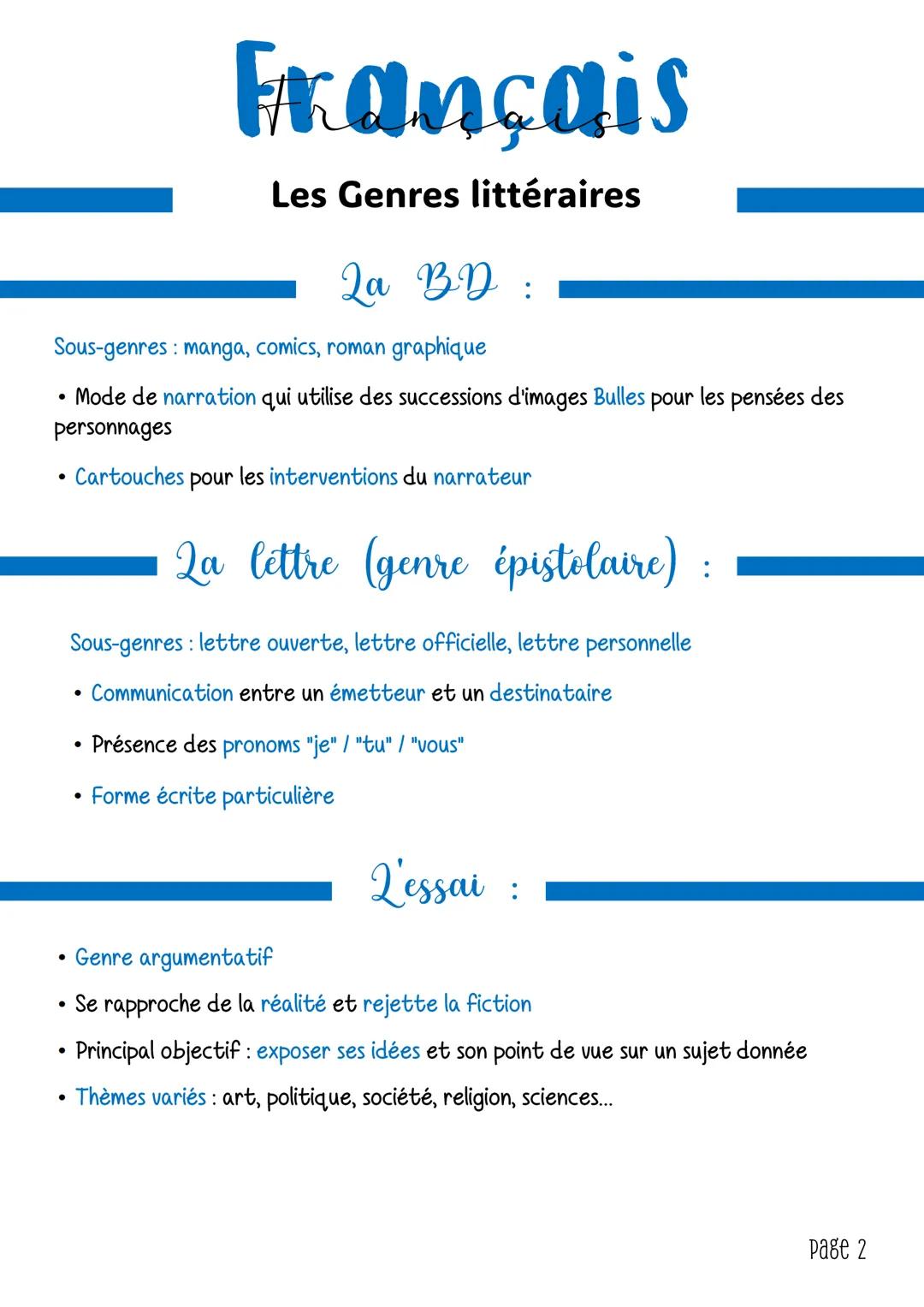 # Français
Les Genres littéraires
Le récit :
Sous-genres: roman, fiction, conte, autobiographie, nouvelle...
* Histoire fictive ou rée