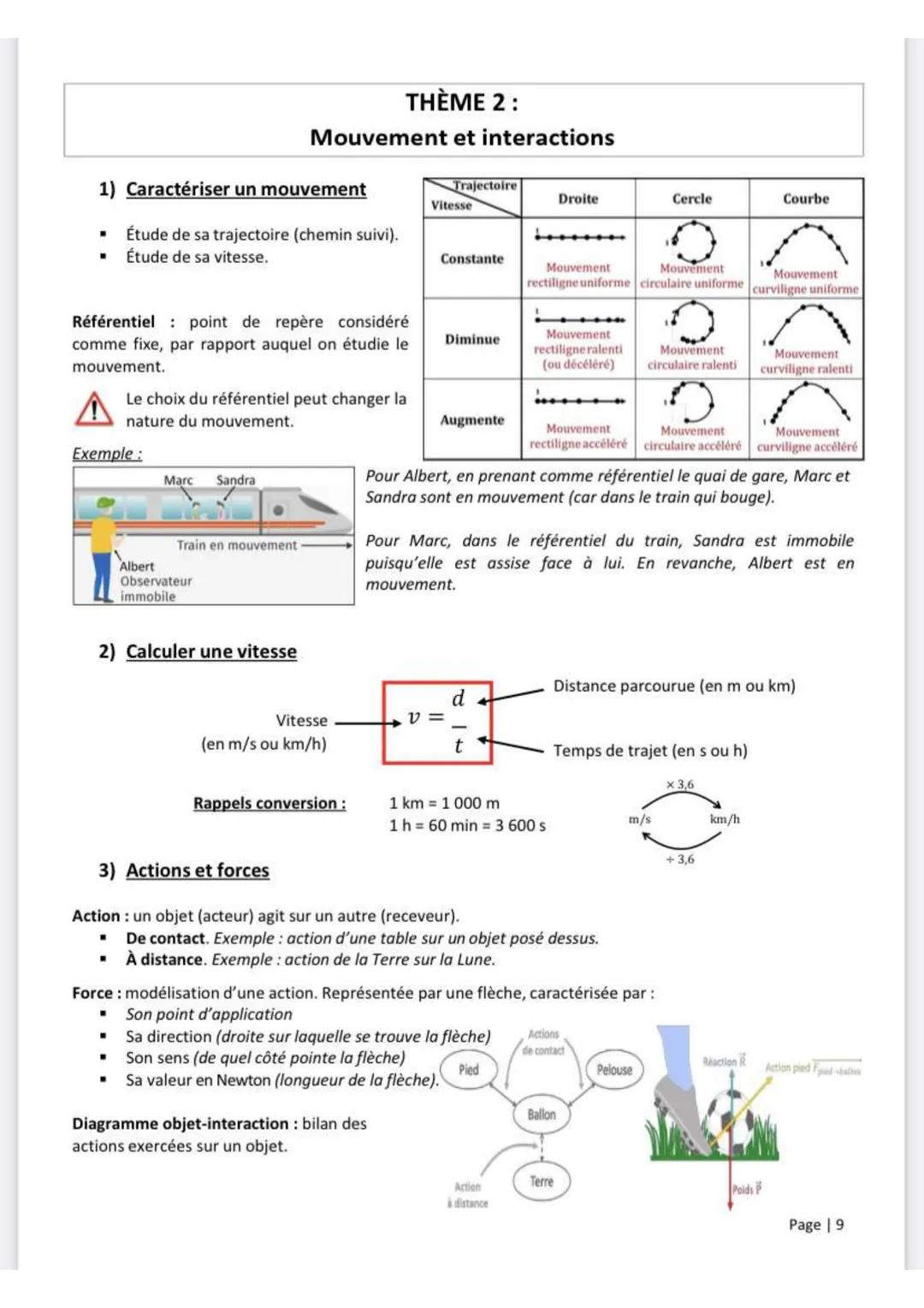 # THÈME 2:
Mouvement et interactions
1) Caractériser un mouvement
- Étude de sa trajectoire (chemin suivi).
- Étude de sa vitesse.
Référe