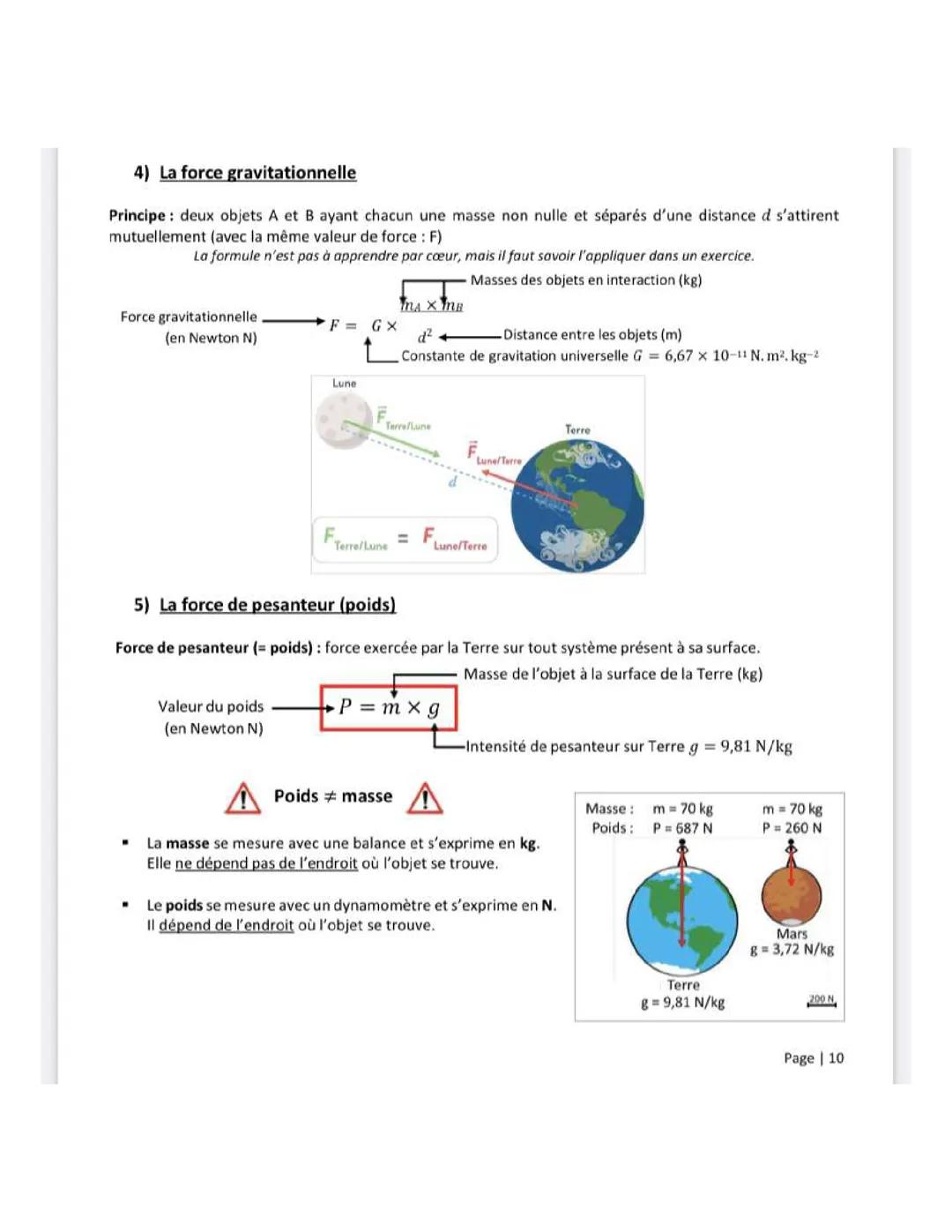 La force gravitationnelle