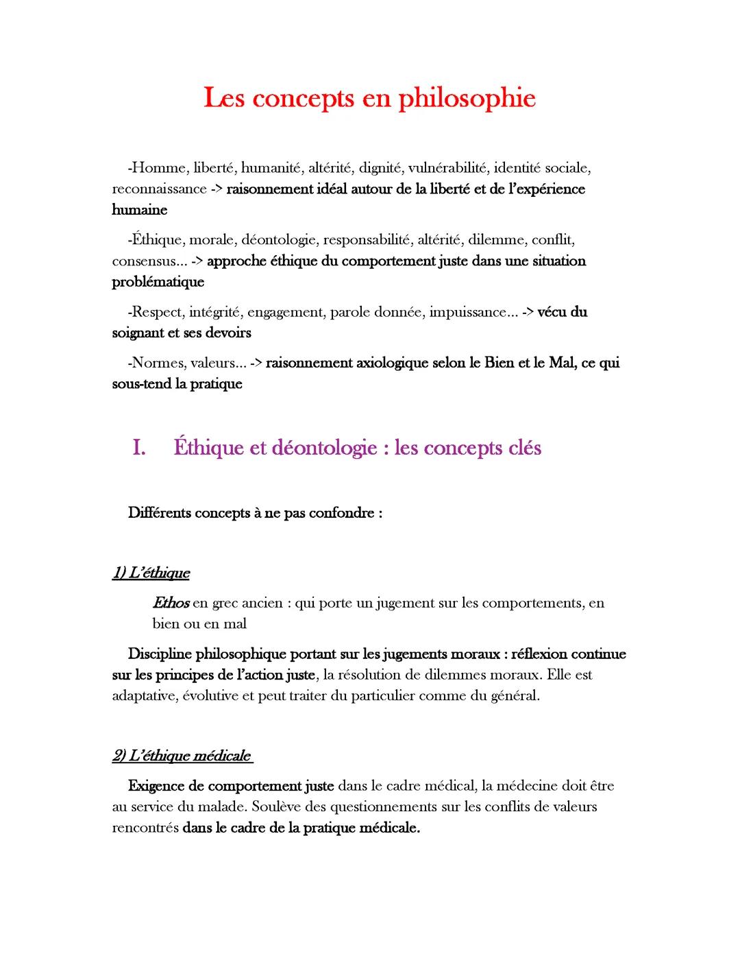 Les concepts en philosophie ESI