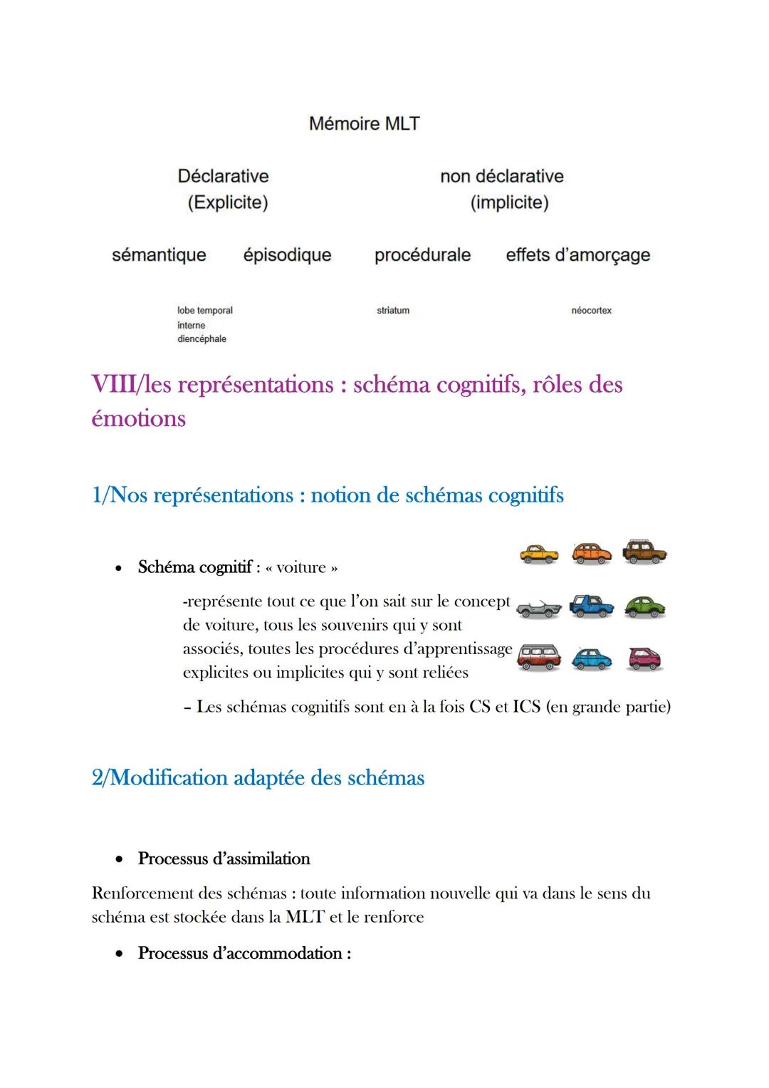Les bases de la psychologie cognitives
I/la psychologie cognitive
La psychologie cognitive est une branche de la psycho (clinique, sociale,