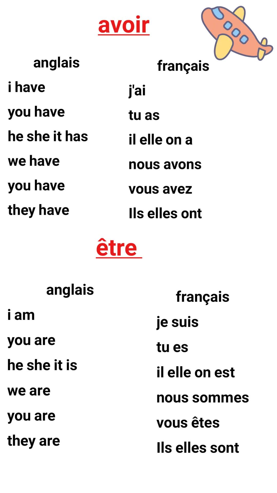 Les verbe avoir et être en anglais