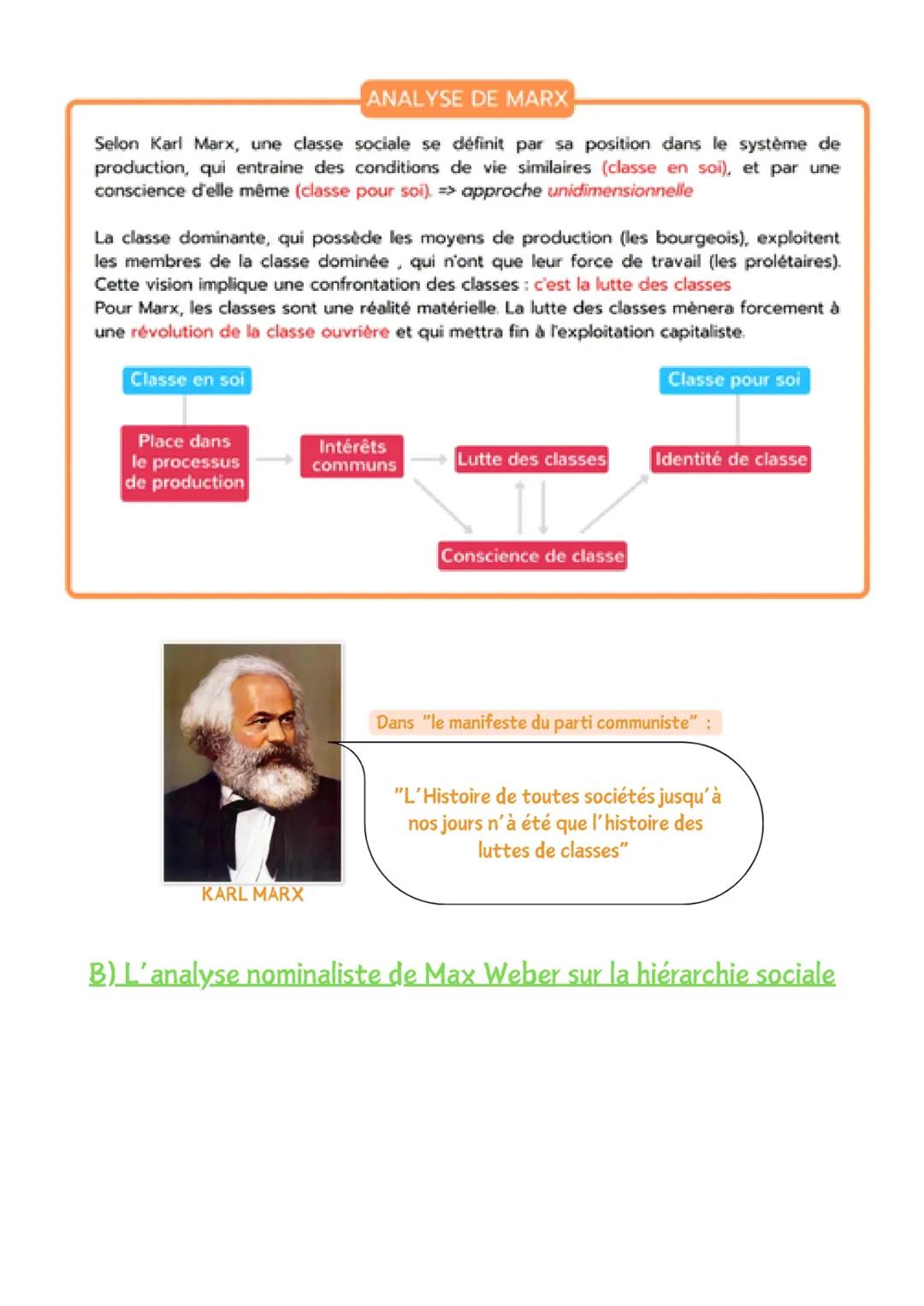 SES-Sociologie
Comment est structurée la société française ?
1.Définitions à connaitre:
Espace social/Stratification sociale/ Structure soci