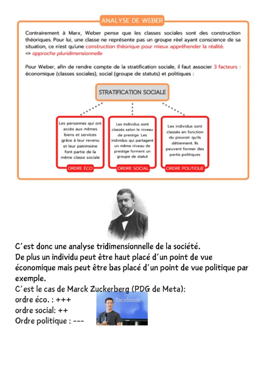 SES-Sociologie
Comment est structurée la société française ?
1.Définitions à connaitre:
Espace social/Stratification sociale/ Structure soci
