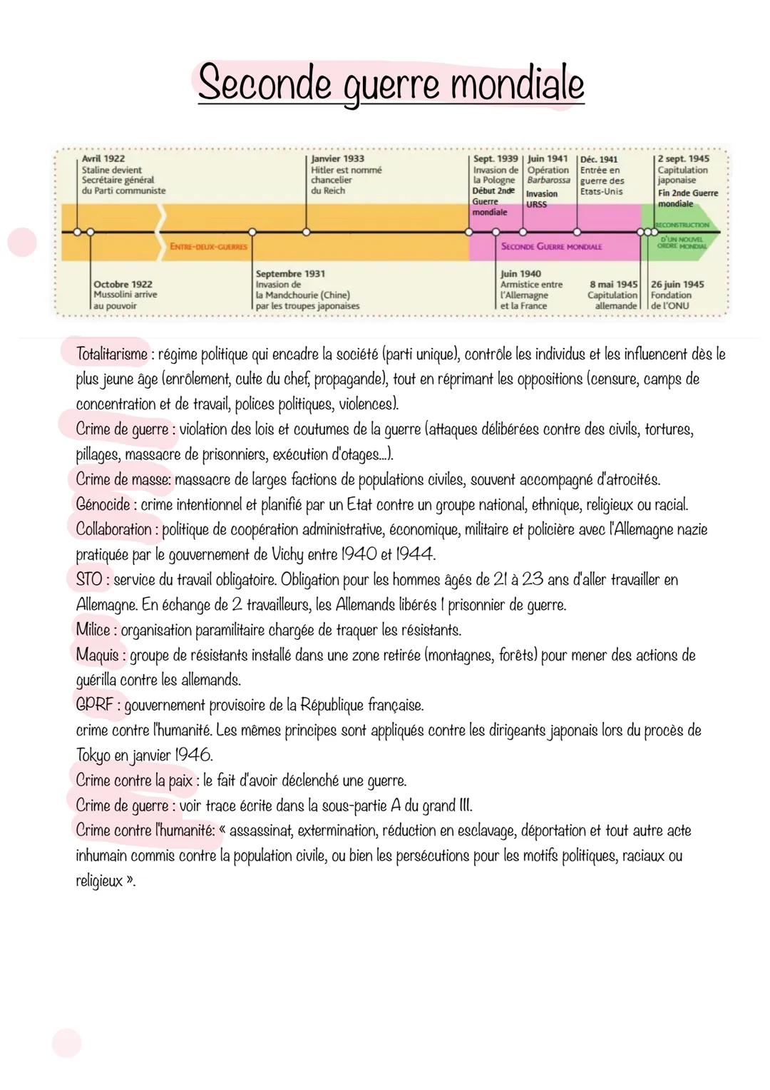 Avril 1922
Staline devient
Secrétaire général
du Parti communiste
Seconde guerre mondiale
Janvier 1933
Hitler est nommé
chancelier
du Rei