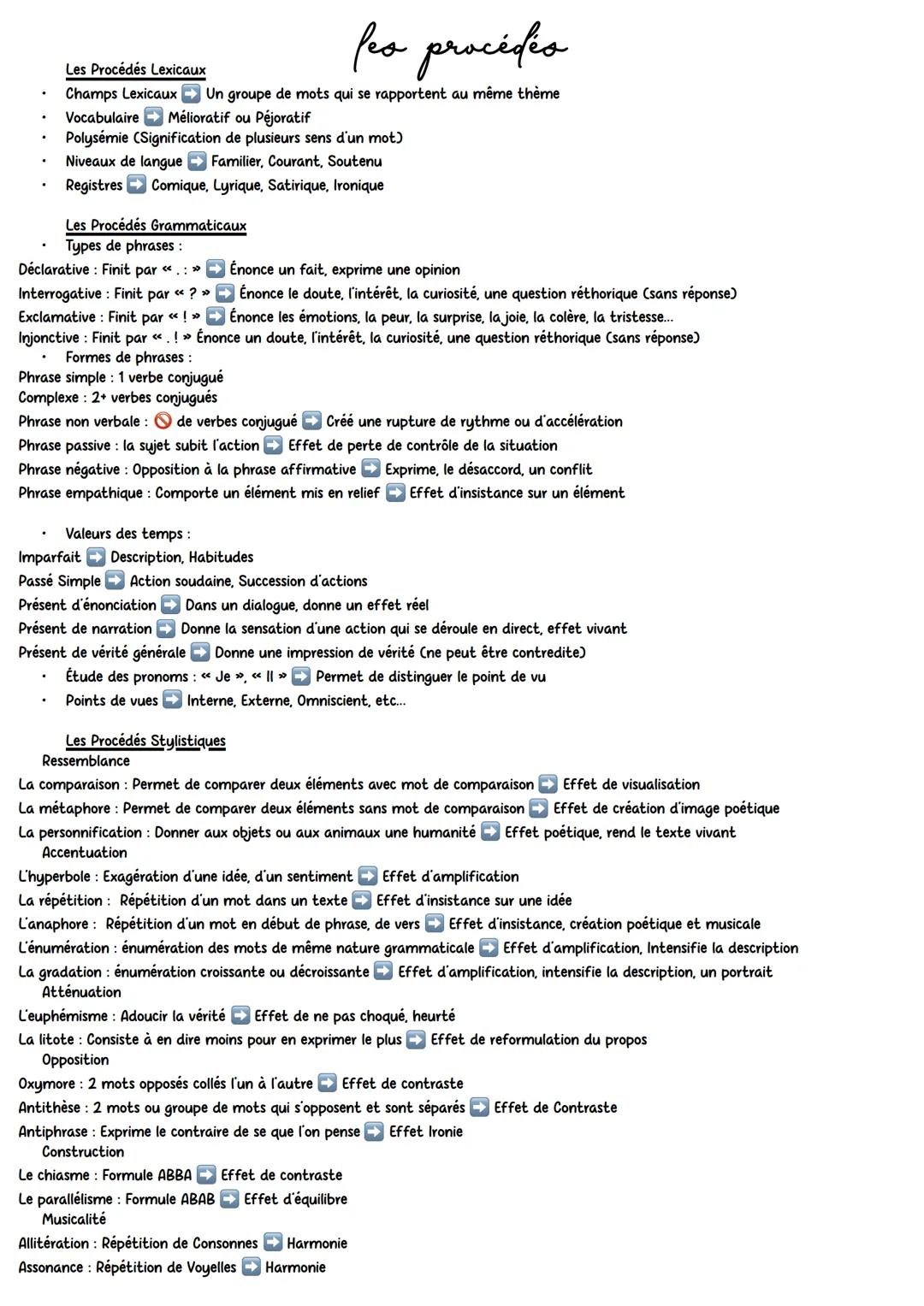 # Les Procédés Lexicaux
feo procédés
* Champs Lexicaux Un groupe de mots qui se rapportent au même thème
* Vocabulaire Mélioratif ou Péj