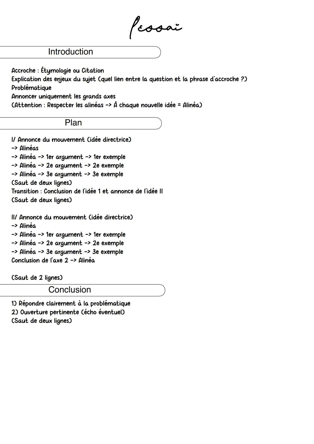 Pessai
Introduction
Accroche : Étymologie ou Citation
Explication des enjeux du sujet (quel lien entre la question et la phrase d'accroche ?
