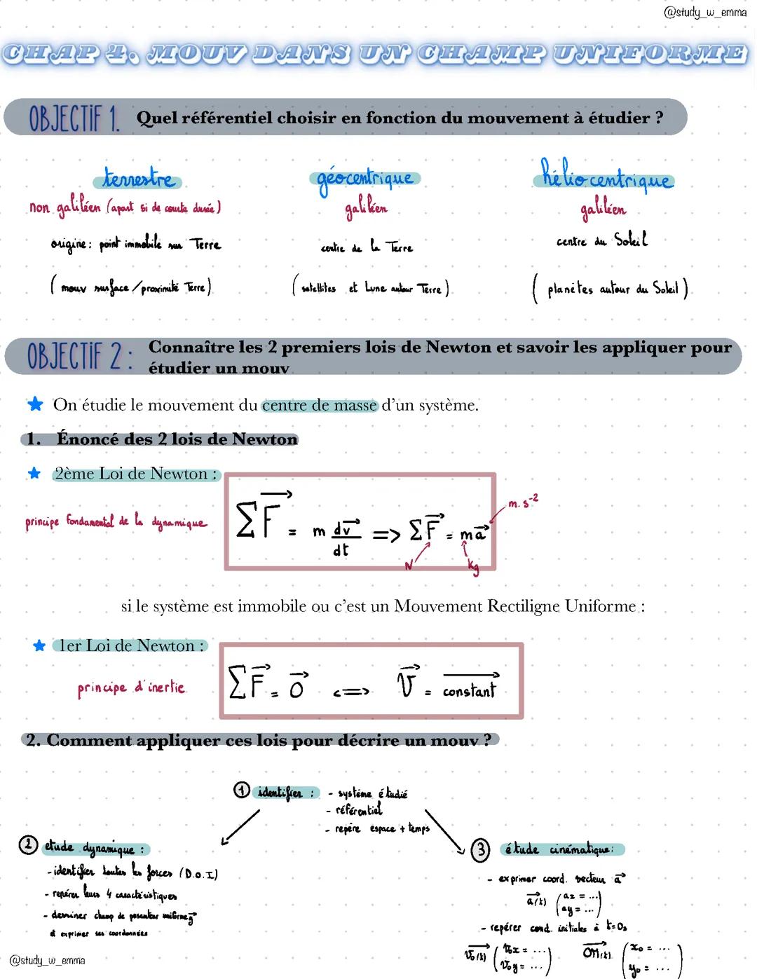 Mouvement dans un champ uniforme
