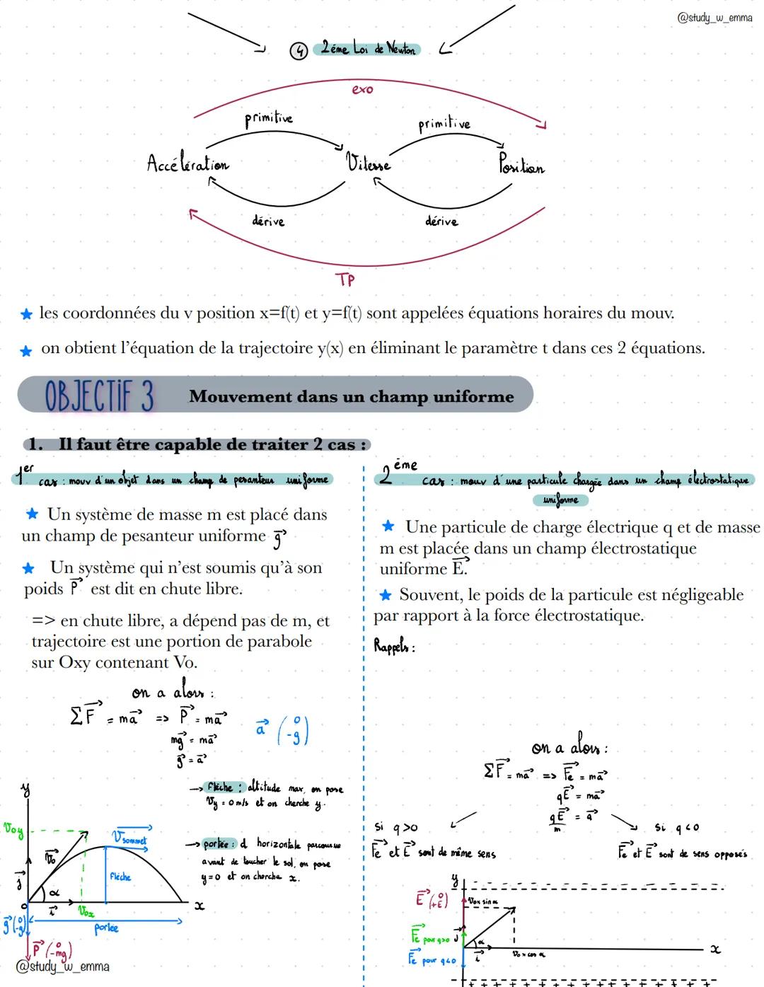 @study_w_emma
CHAP 4. MOUV DANS UN CHAMP UNIFORME
OBJECTIF 1 Quel référentiel choisir en fonction du mouvement à étudier ?
terrestre
non gal