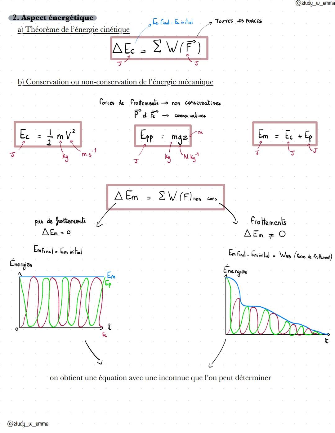 @study_w_emma
CHAP 4. MOUV DANS UN CHAMP UNIFORME
OBJECTIF 1 Quel référentiel choisir en fonction du mouvement à étudier ?
terrestre
non gal