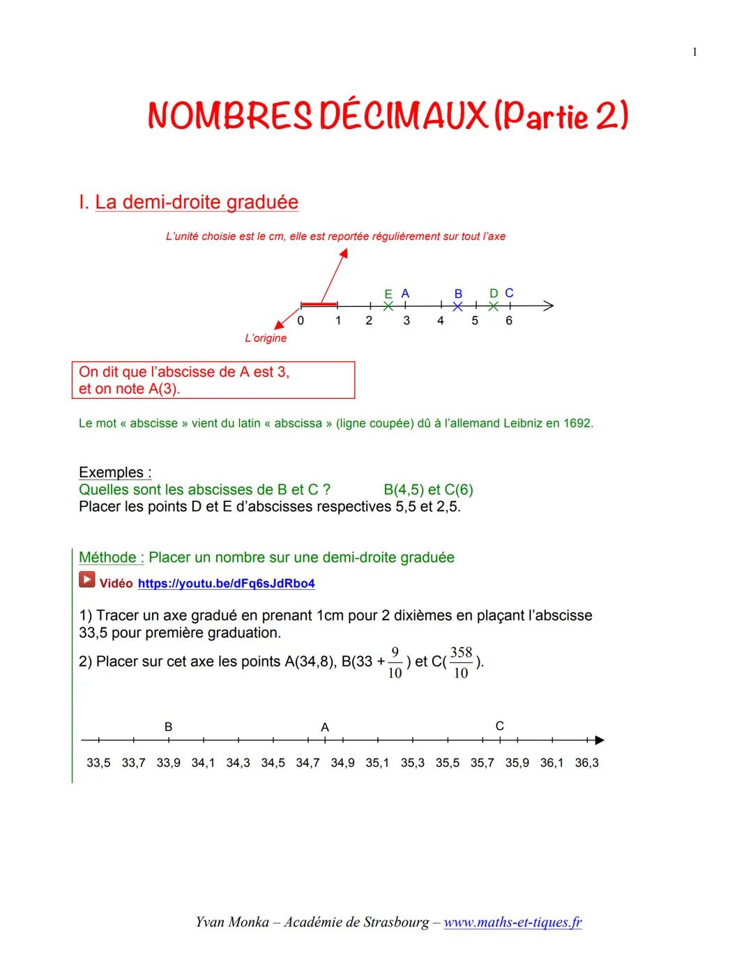 NOMBRES DÉCIMAUX (Partie 2)
I. La demi-droite graduée
L'unité choisie est le cm, elle est reportée régulièrement sur tout l'axe
E A
B
+X
D C