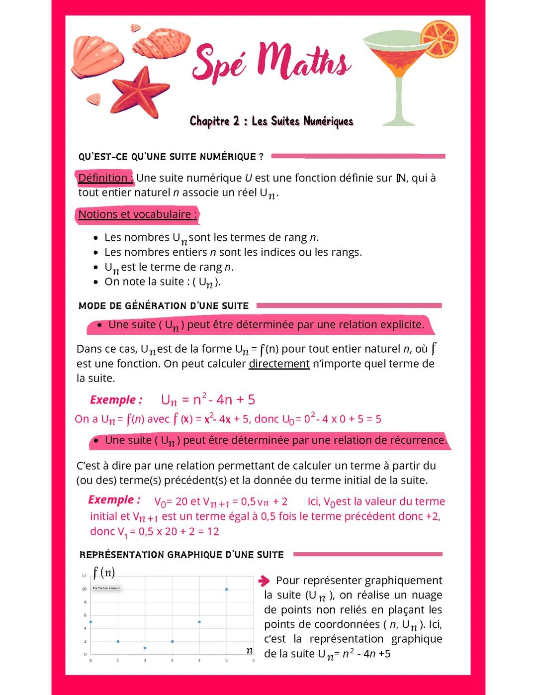Suites Numériques