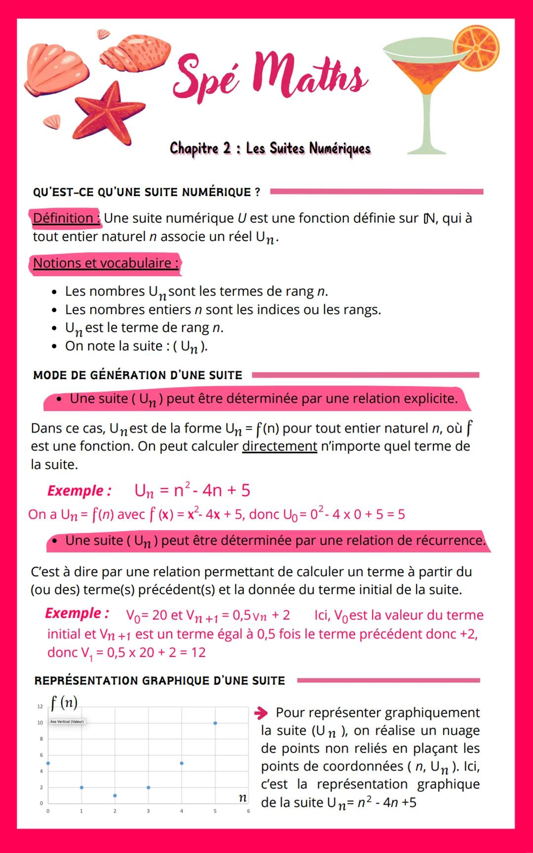 Spé Maths
Chapitre 2: Les Suites Numériques
QU'EST-CE QU'UNE SUITE NUMÉRIQUE ?
Définition: Une suite numérique U est une fonction définie su