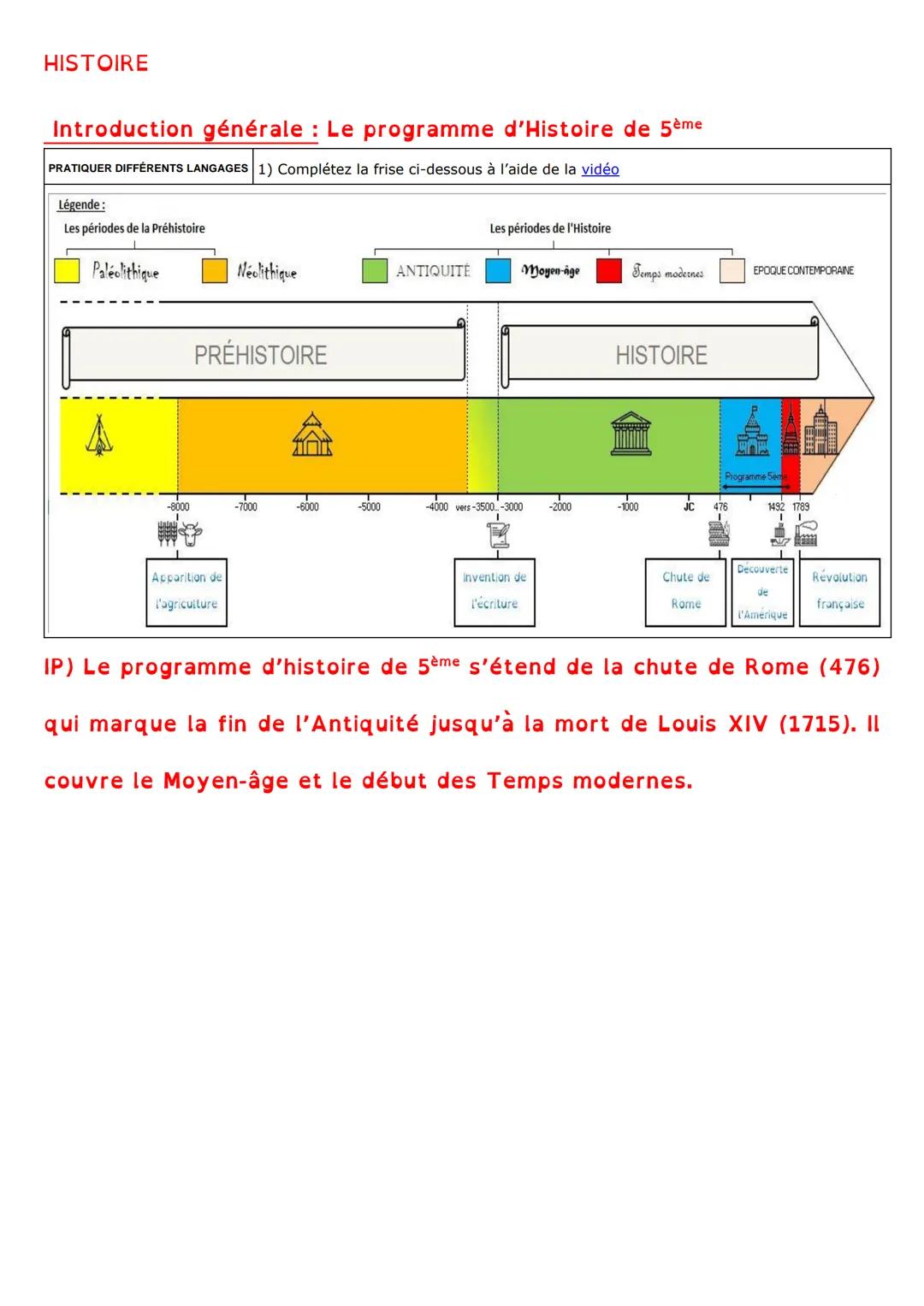 HISTOIRE
Introduction générale : Le programme d'Histoire de 5ème
PRATIQUER DIFFÉRENTS LANGAGES 1) Complétez la frise ci-dessous à l'aide de