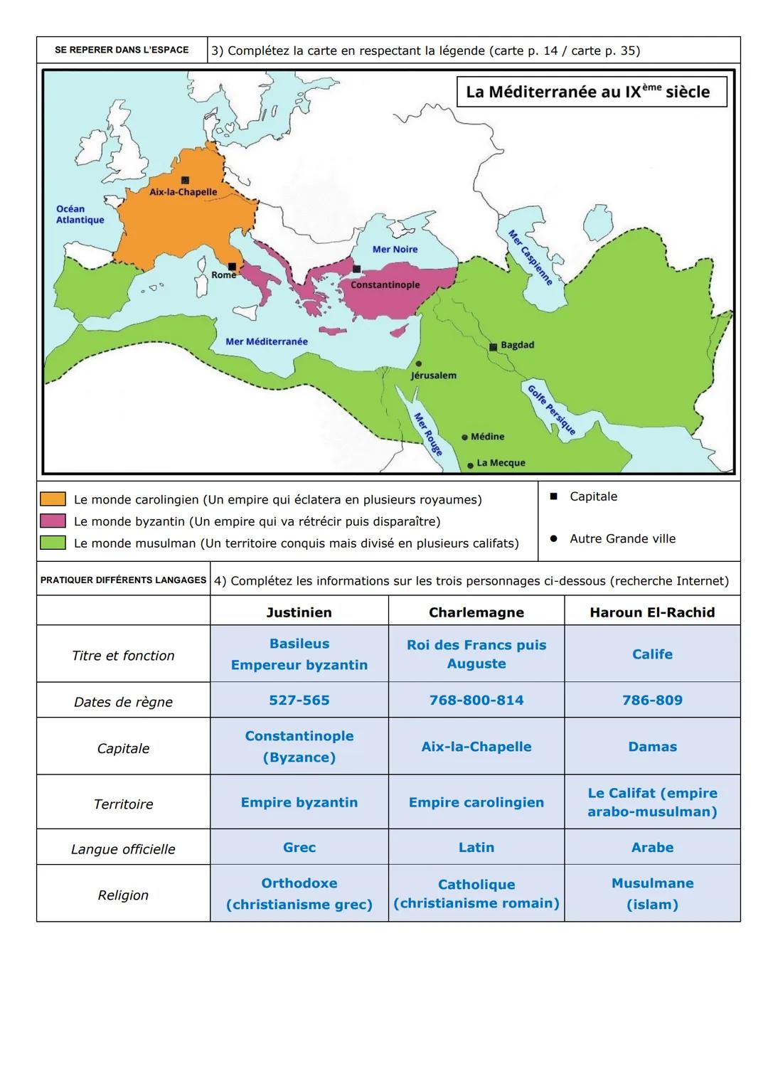 HISTOIRE
Introduction générale : Le programme d'Histoire de 5ème
PRATIQUER DIFFÉRENTS LANGAGES 1) Complétez la frise ci-dessous à l'aide de