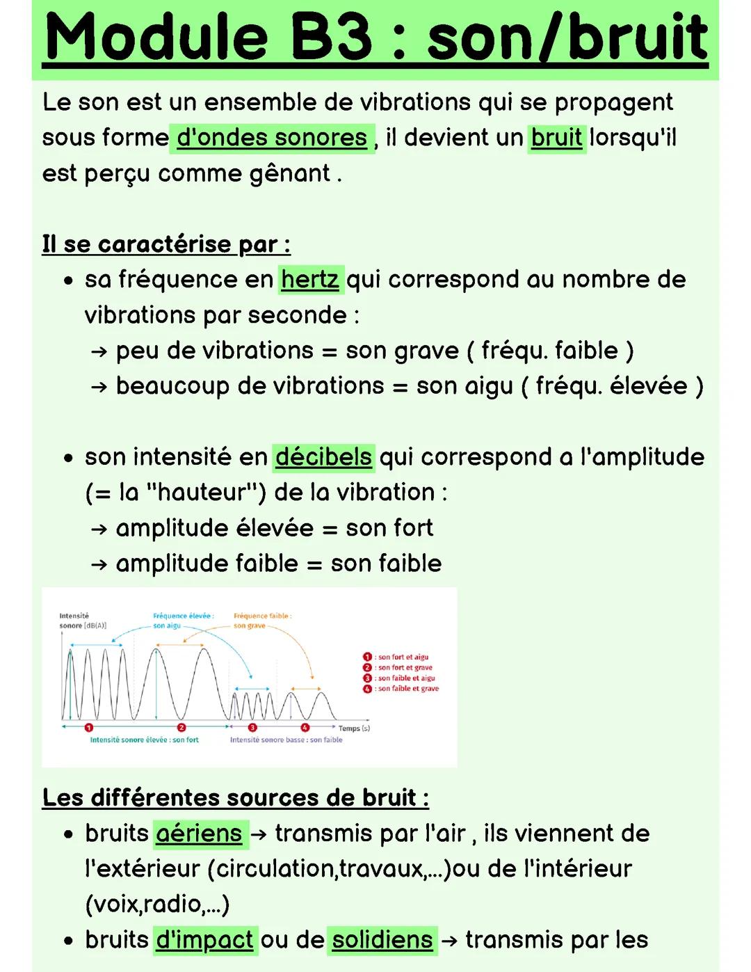Module B3 : le bruit au quotidien