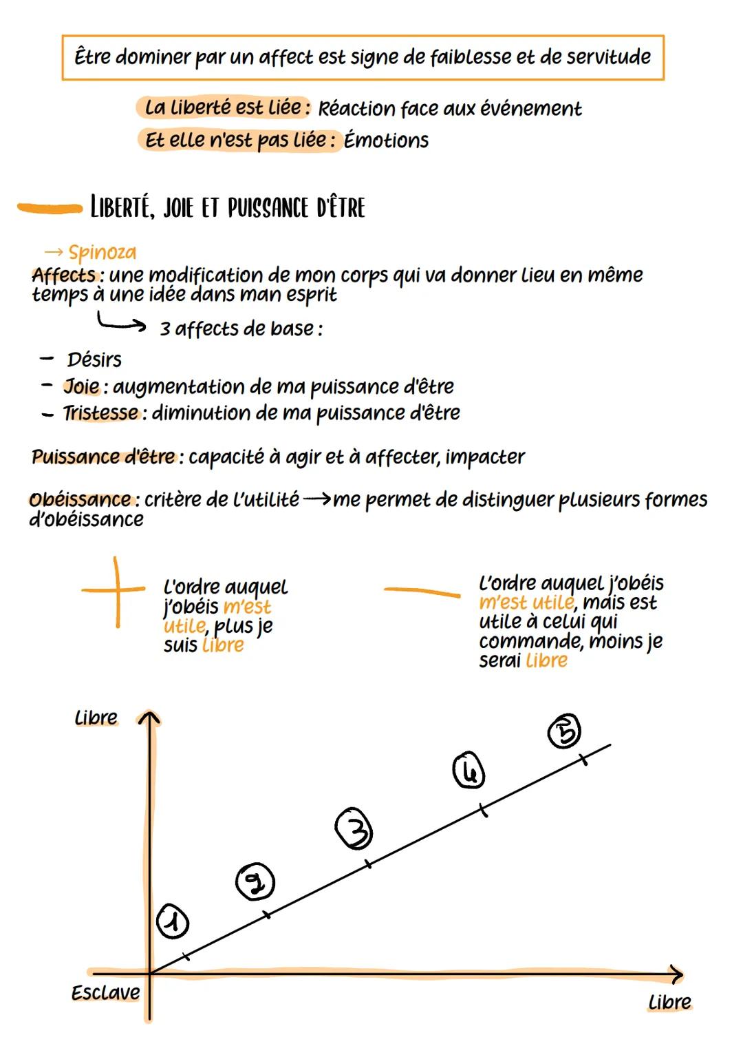 # Philosophie
LIBERTÉ
INTRODUCTION
"Sommes-nous libre de nos choix ?"
Liberté: faire ce que l'on veut, libre
Limité par:
- Sois-même
-