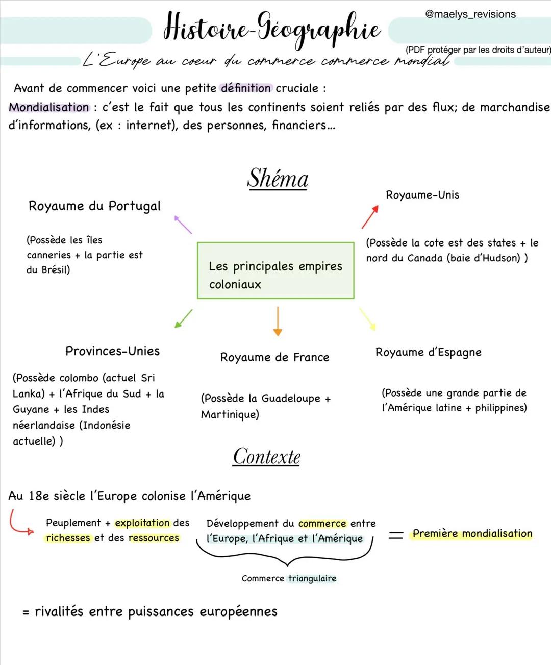 Histoire-Geographie
@maelys_revisions
(PDF protéger par les droits d'auteur)
L'Europe au coeur du commerce commerce mondial
Avant de commenc