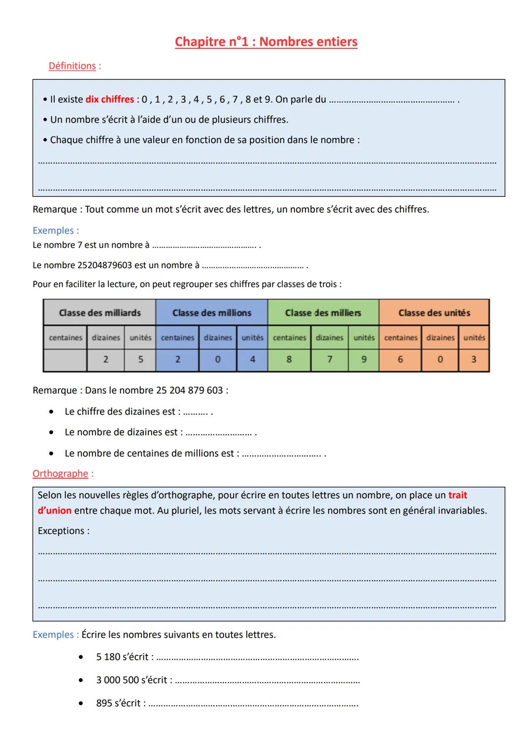 Définitions:
Chapitre n°1: Nombres entiers
• Il existe dix chiffres: 0, 1, 2, 3, 4, 5, 6, 7, 8 et 9. On parle du
• Un nombre s'écrit à l'aid