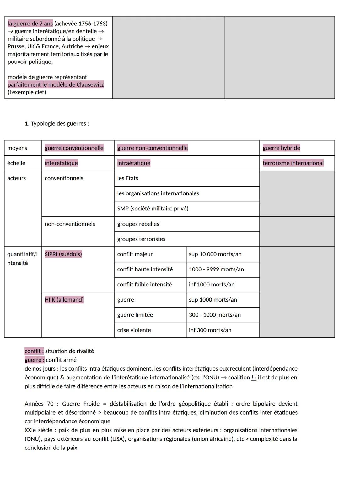 A. Exemples de guerres :
RDC (guerre en cours) →
intra-étatique/interétatique (obtenir
GÉOPOLITIQUE: th. 2 faire la guerre, faire la paix
Uk