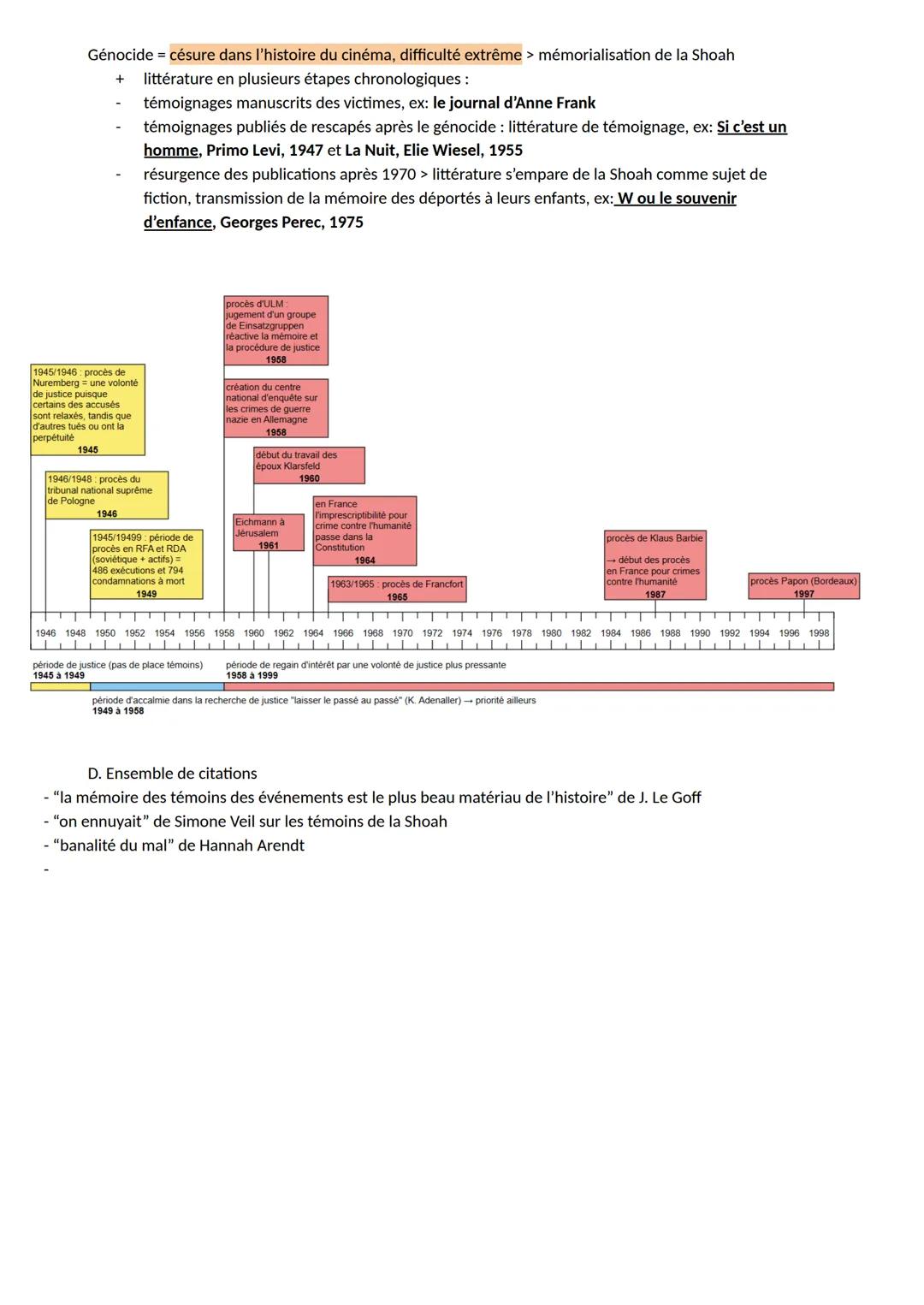 # GÉOPOLITIQUE: th. 3 histoire et mémoires
# A. Mémoire et Histoire
| Histoire
