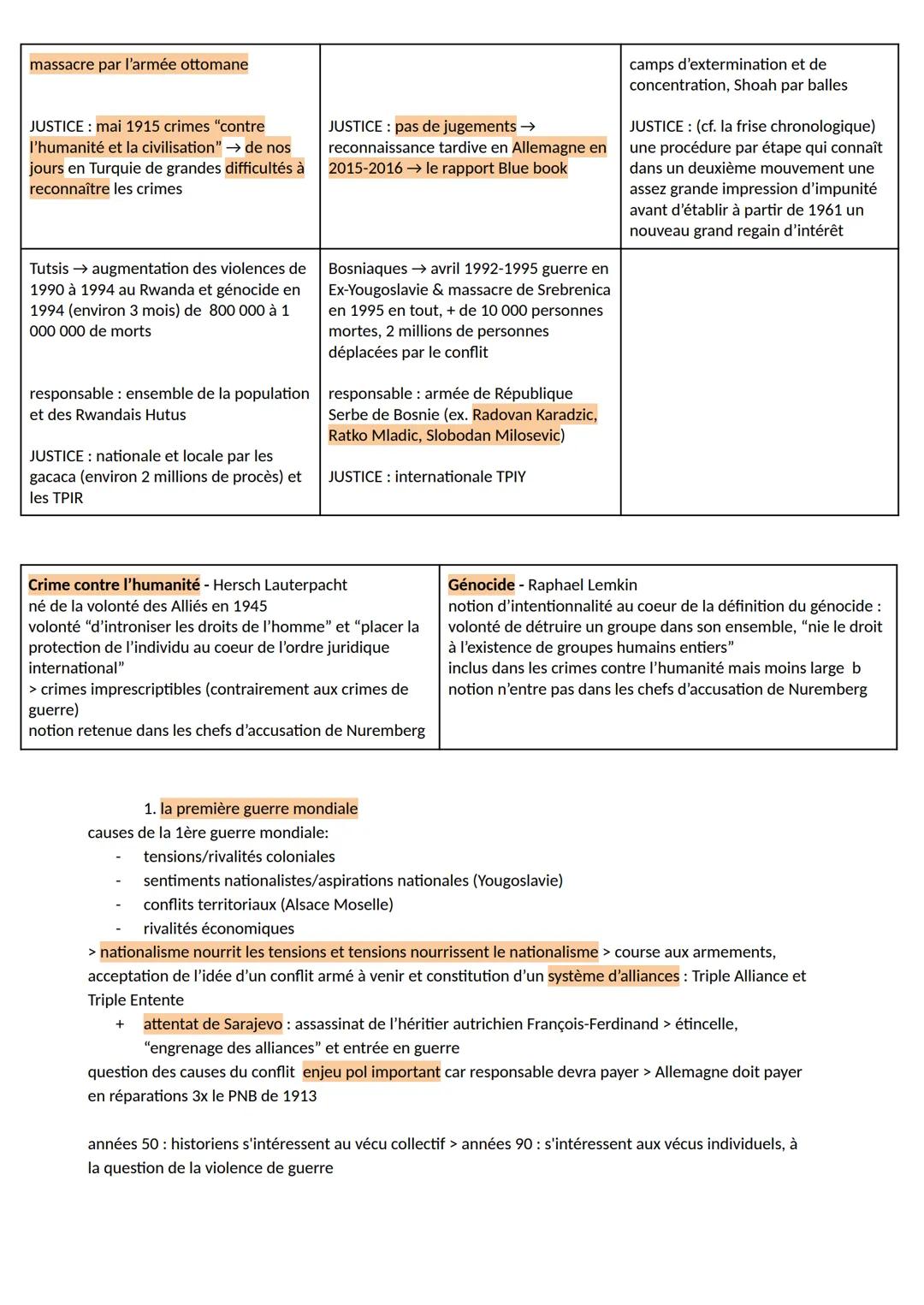 # GÉOPOLITIQUE: th. 3 histoire et mémoires
# A. Mémoire et Histoire
| Histoire