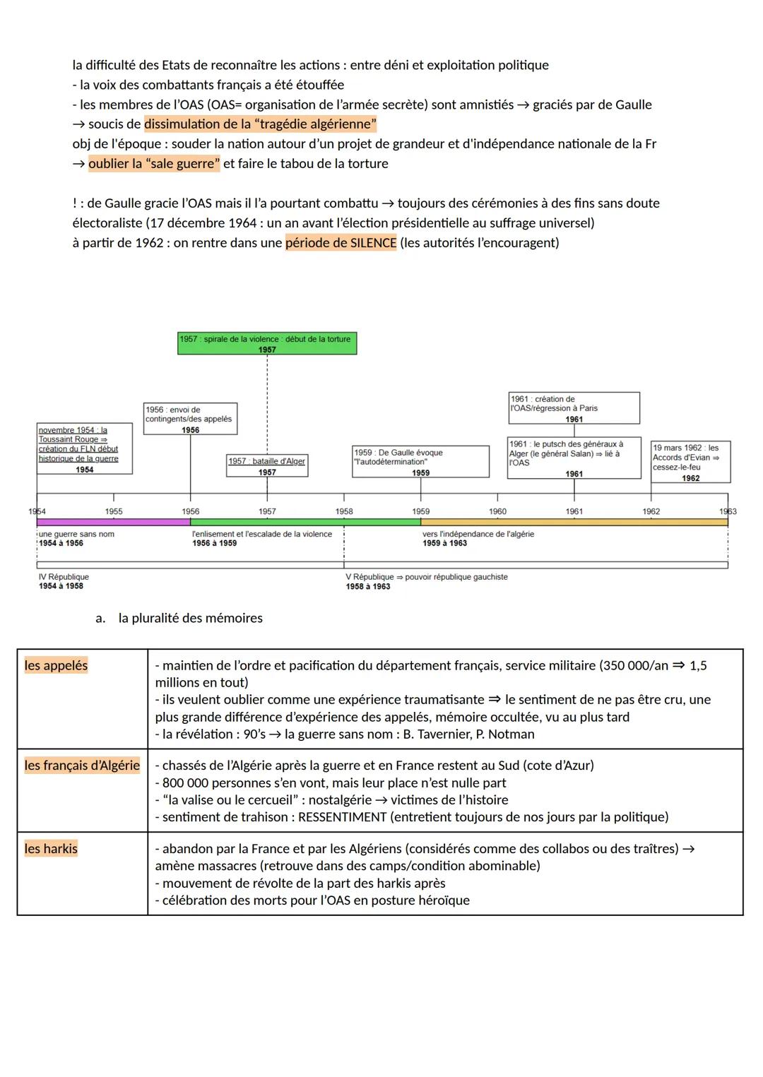 # GÉOPOLITIQUE: th. 3 histoire et mémoires
# A. Mémoire et Histoire
| Histoire