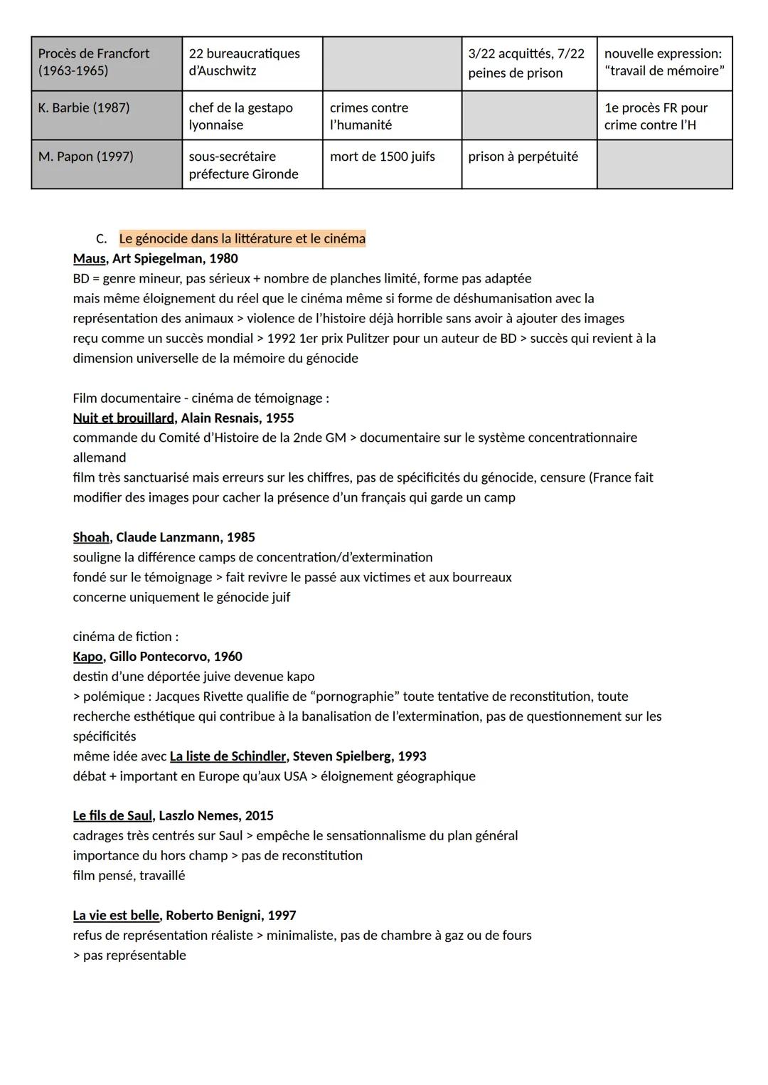 # GÉOPOLITIQUE: th. 3 histoire et mémoires
# A. Mémoire et Histoire
| Histoire