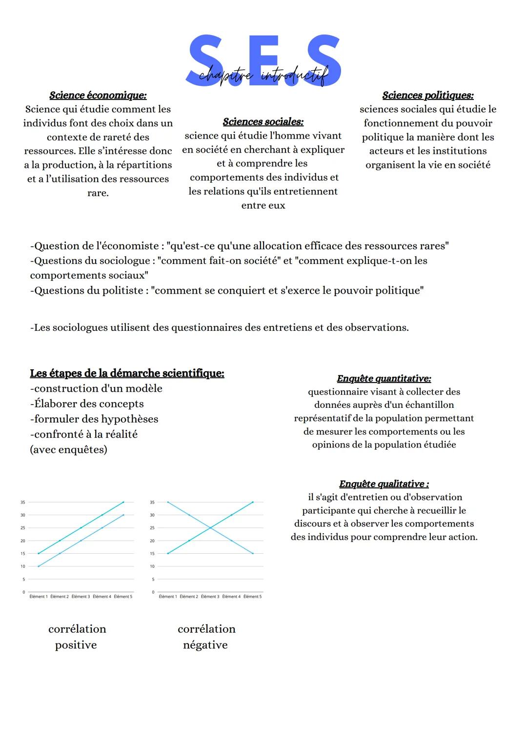 35
Science économique:
Science qui étudie comment les
individus font des choix dans un
contexte de rareté des
ressources. Elle s'intéresse d