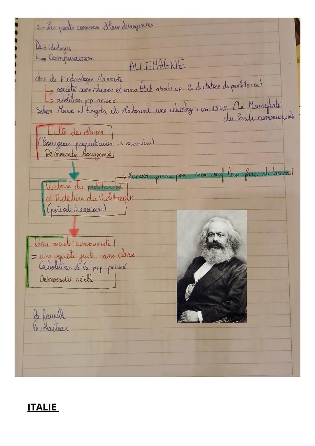 THEME 1: FRAGILITES des
DEMOCRATIES, TOTALITARISMES
et 2ème G.M (1929-1945)
1) L'impact de la crise de
1929: déséquilibres
économiques et so
