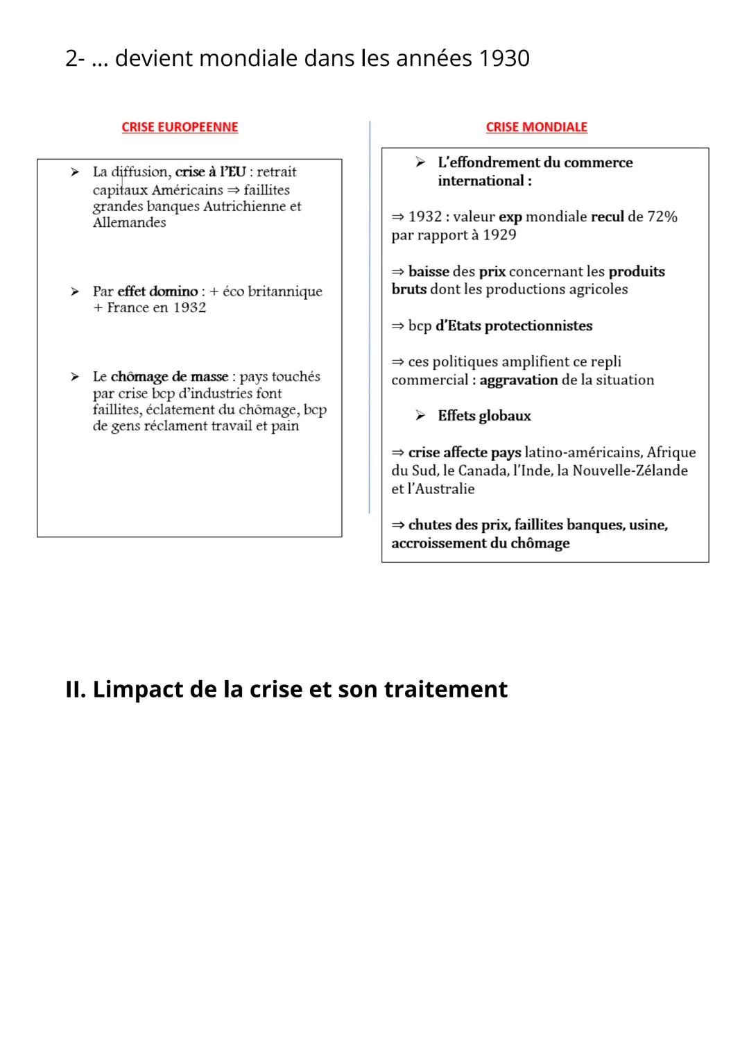 THEME 1: FRAGILITES des
DEMOCRATIES, TOTALITARISMES
et 2ème G.M (1929-1945)
1) L'impact de la crise de
1929: déséquilibres
économiques et so