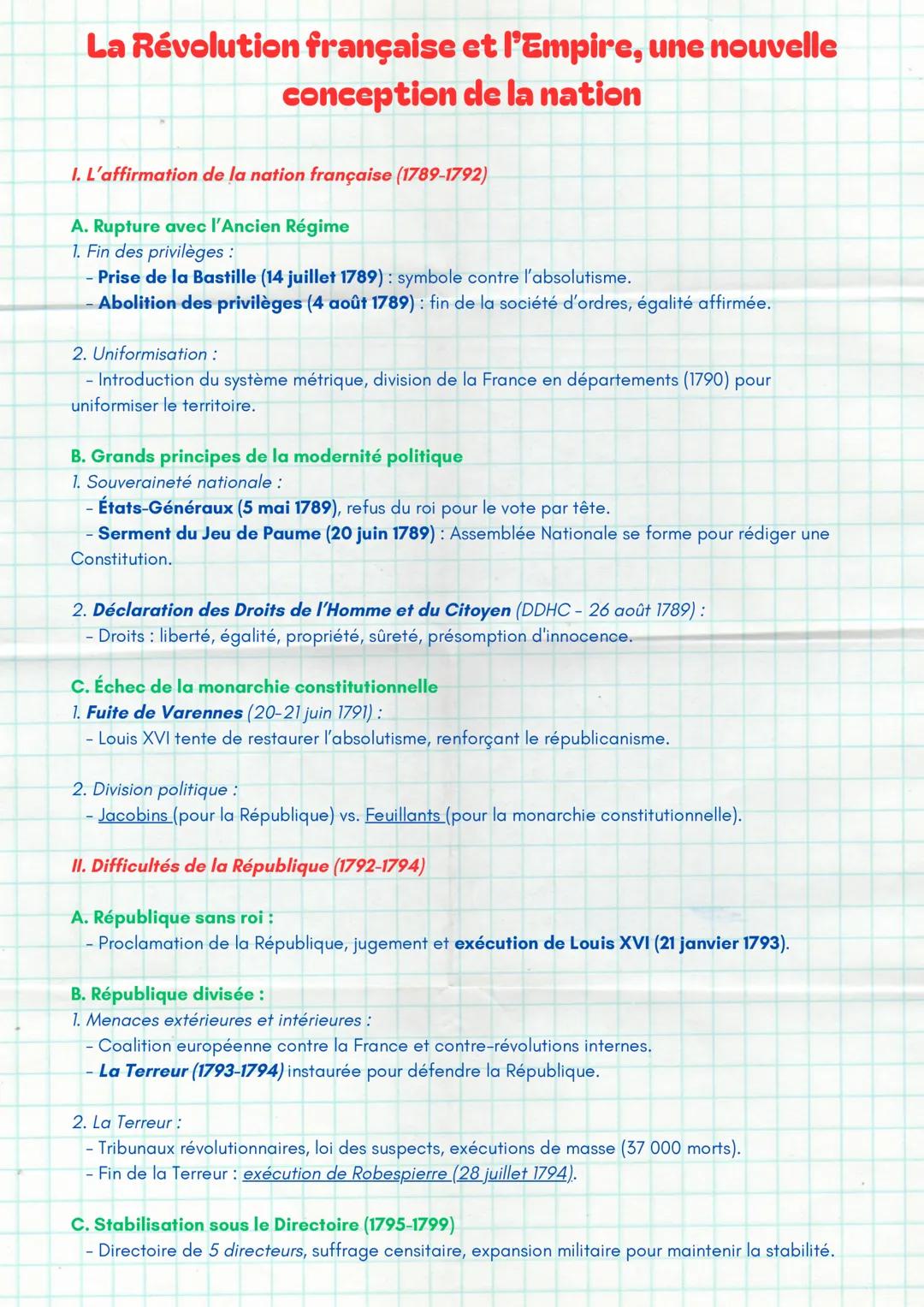 La Révolution française et l'Empire, une nouvelle
conception de la nation
I. L'affirmation de la nation française (1789-1792)
A. Rupture ave