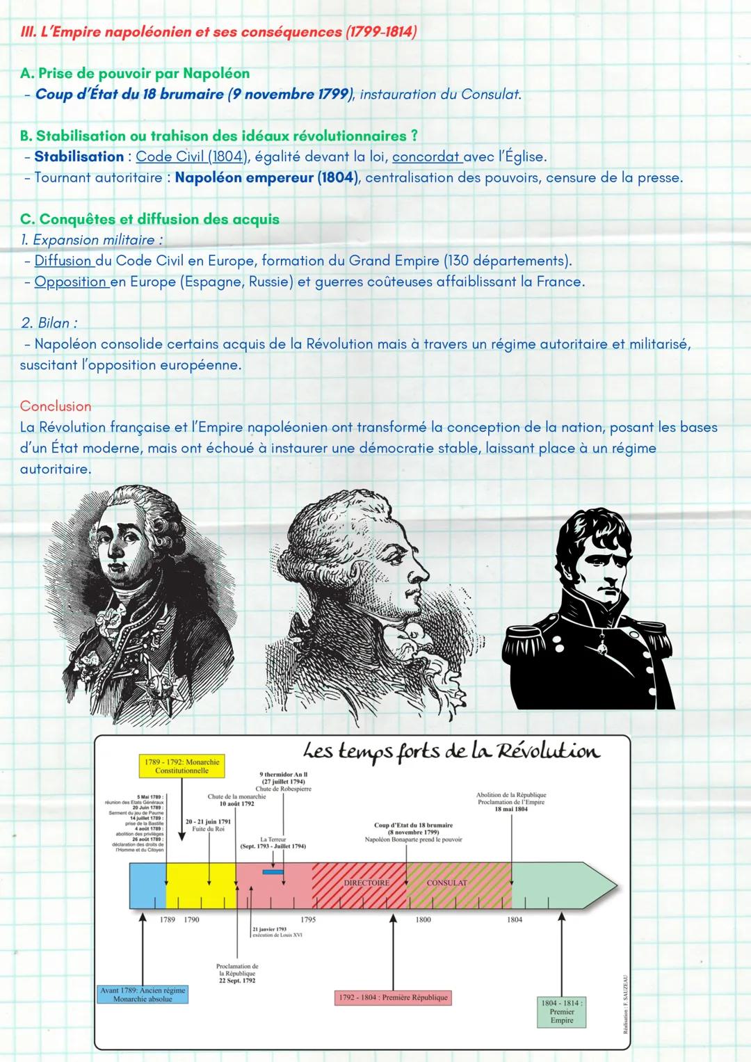 La Révolution française et l'Empire, une nouvelle
conception de la nation
I. L'affirmation de la nation française (1789-1792)
A. Rupture ave