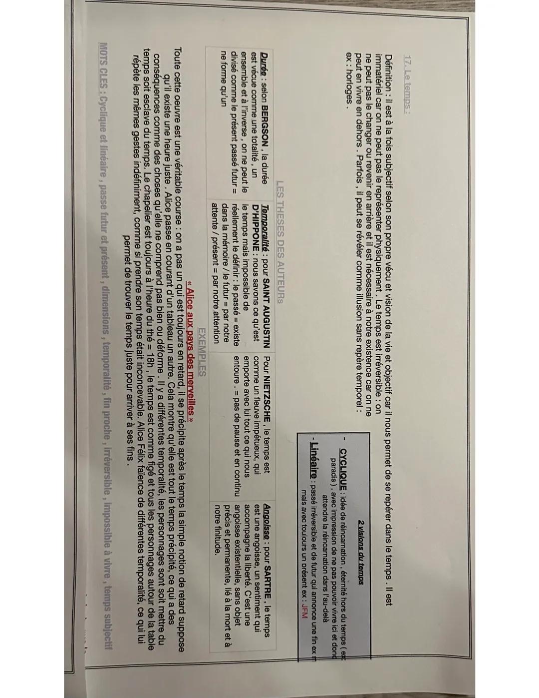 Fiche de révision notion de philosophie