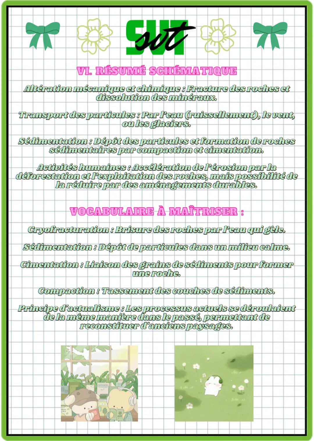 science
2nd
C
C
C
C
C
C
C
C
C
C
C
C
C
C
C ## 1ER
## CHAPITRE I. L'ÉROSION: PROCESSUS ET CONSÉQUENCES
1. Définition:
L'érosion est la dégra