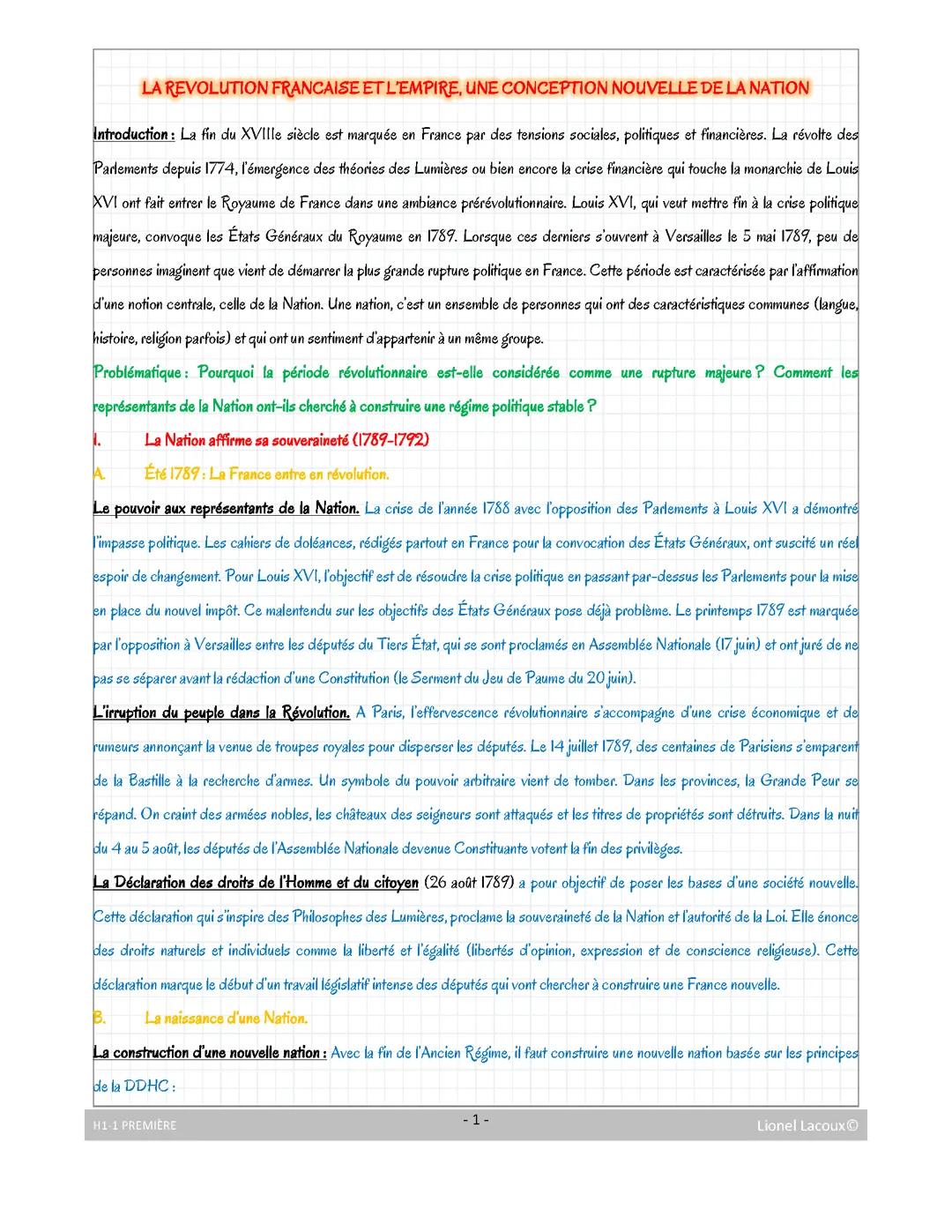 LA RÉVOLUTION FRANÇAISE ET L'EMPIRE : UNE NOUVELLE CONCEPTION DE LA NATION