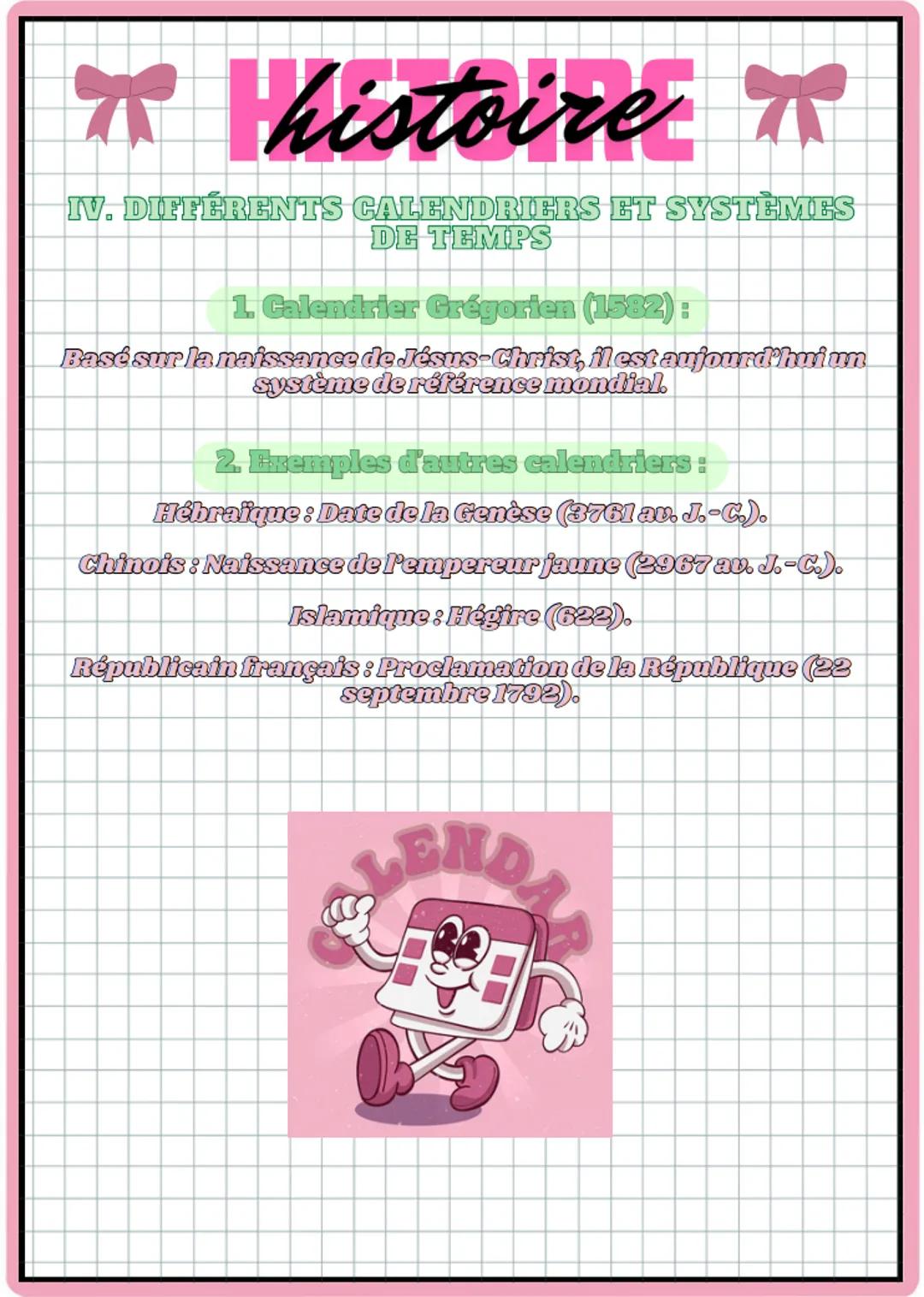 2nd
C
C
C 1ER
CHAPITRE π histoire π
I. DÉFINITION ET RÔLE DE LA PÉRIODISATION
1. Qu'est-ce que la périodisation?
Périodiser signifie diviser
