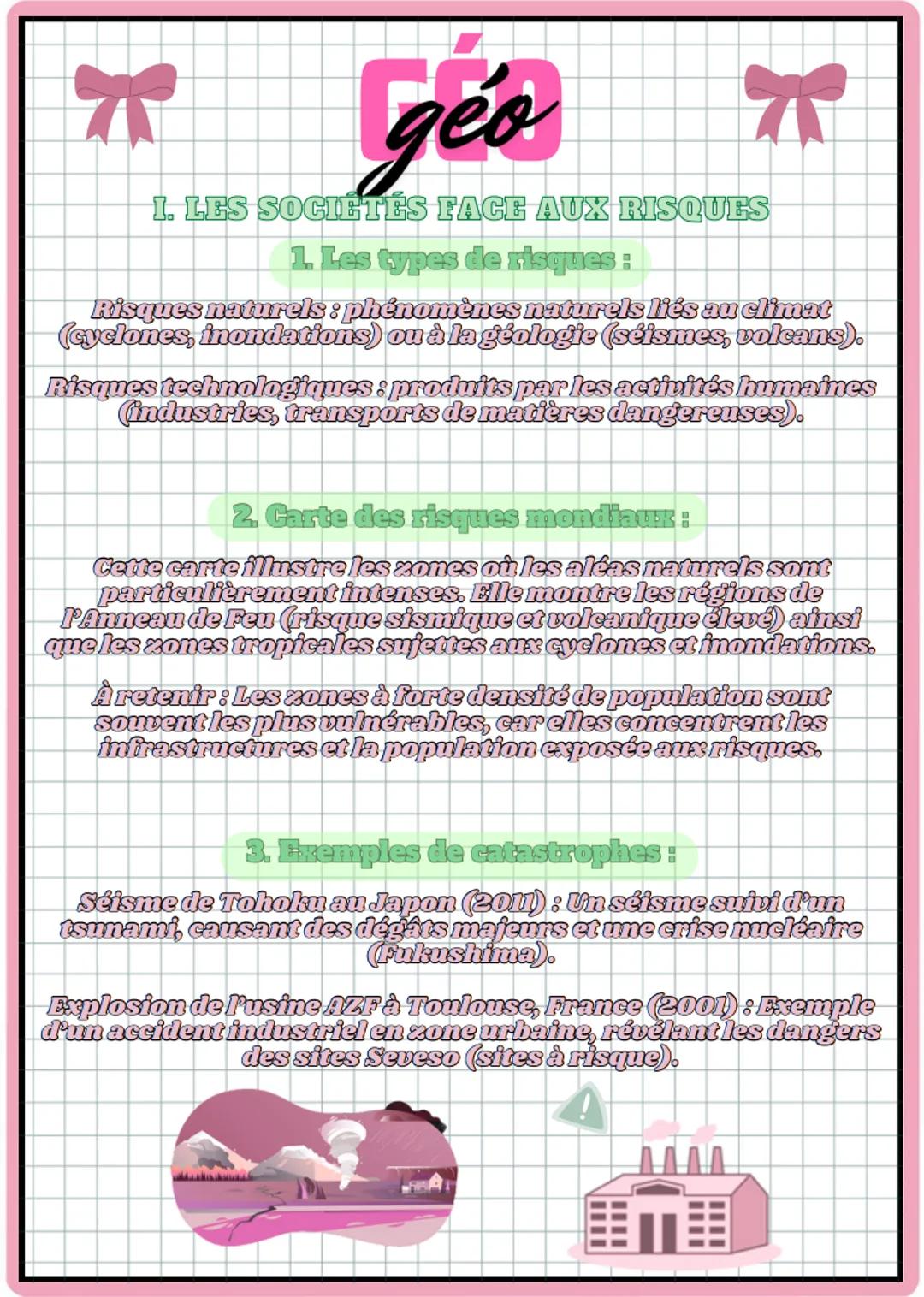 C
C
C
C
C
C
C
C
C
Eva
Joannes
C
C
C
name:
C
C
C
C
C
C
C
hydorboas
C
C
C
C
C
C
C
C
C
C
C 1ER
CHAPITRE I. LES SOCIETES FACE AUX RISQUES
1. Le