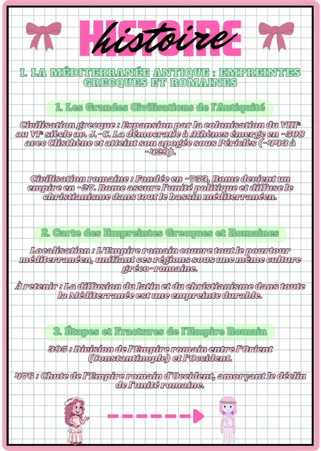 ▼
2EME
CHAPITRE T
π histoire π
I. LA MEDITERRANÉE ANTIQUE : EMPREINTES
GRECQUES ET ROMAINES
1. Les Grandes Civilisations de l'Antiquité
Civi